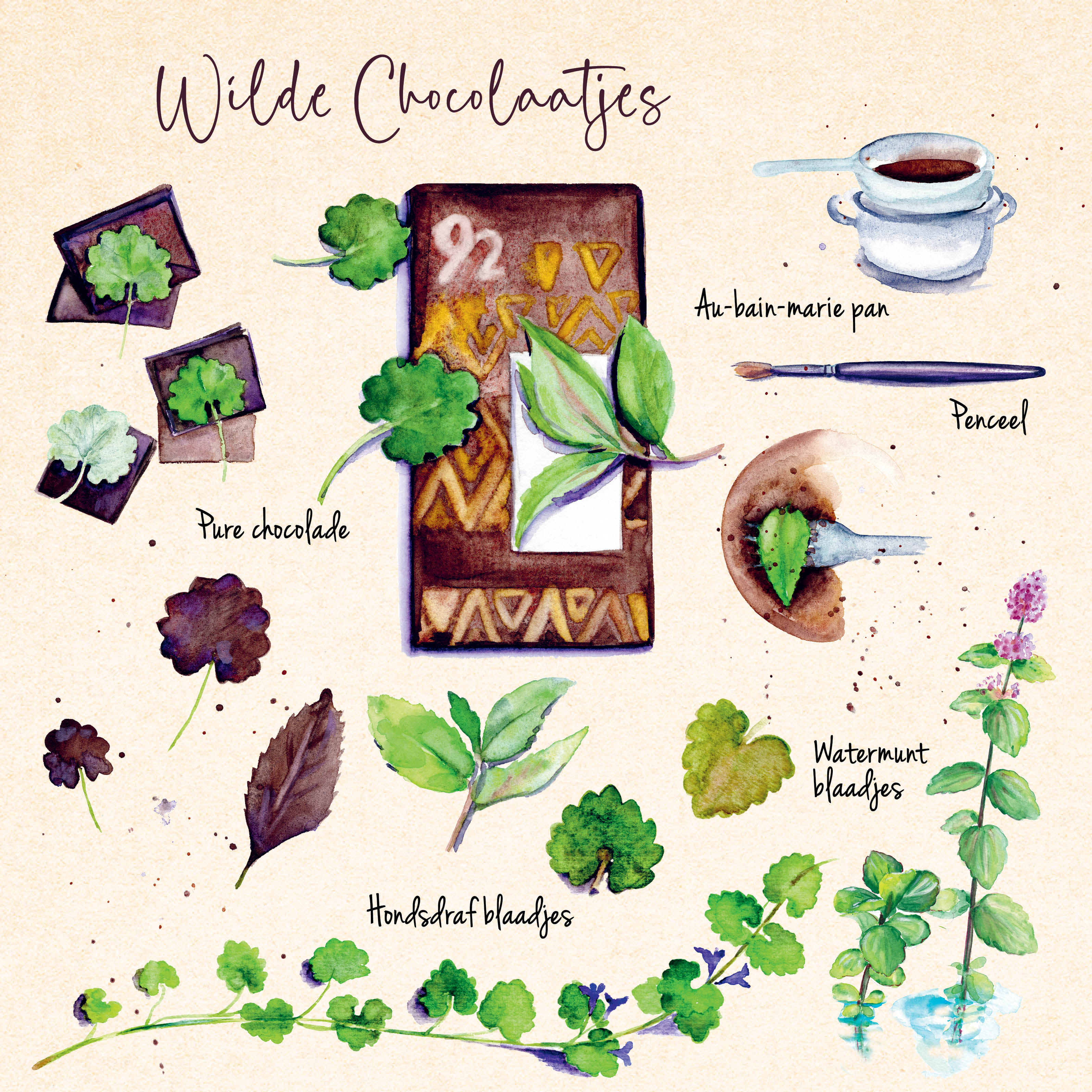 Tanja's Wildpluk Recepten