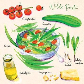 Tanja's Wildpluk Recepten